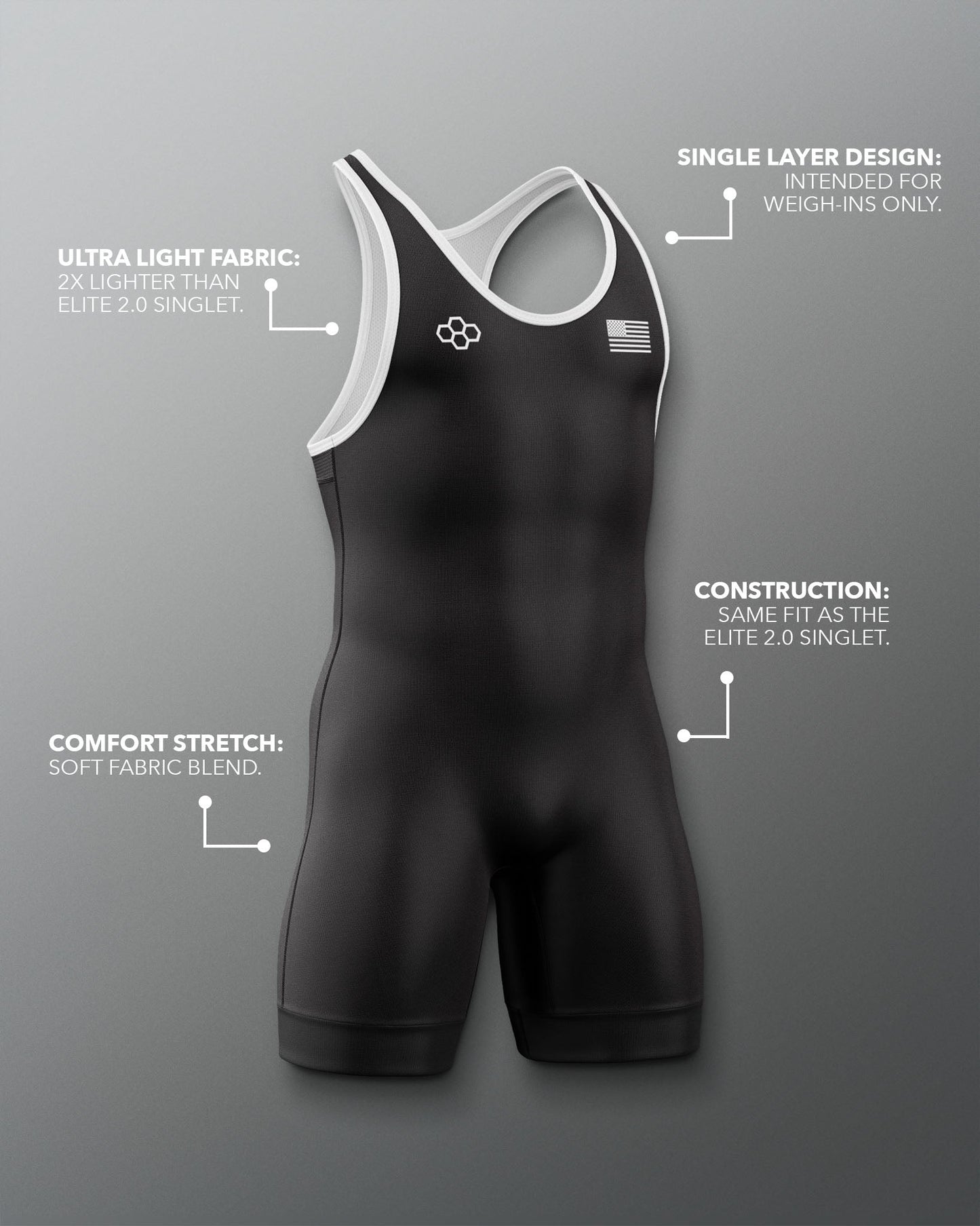 RUDIS RUDIS Flag Weigh-In Singlet
