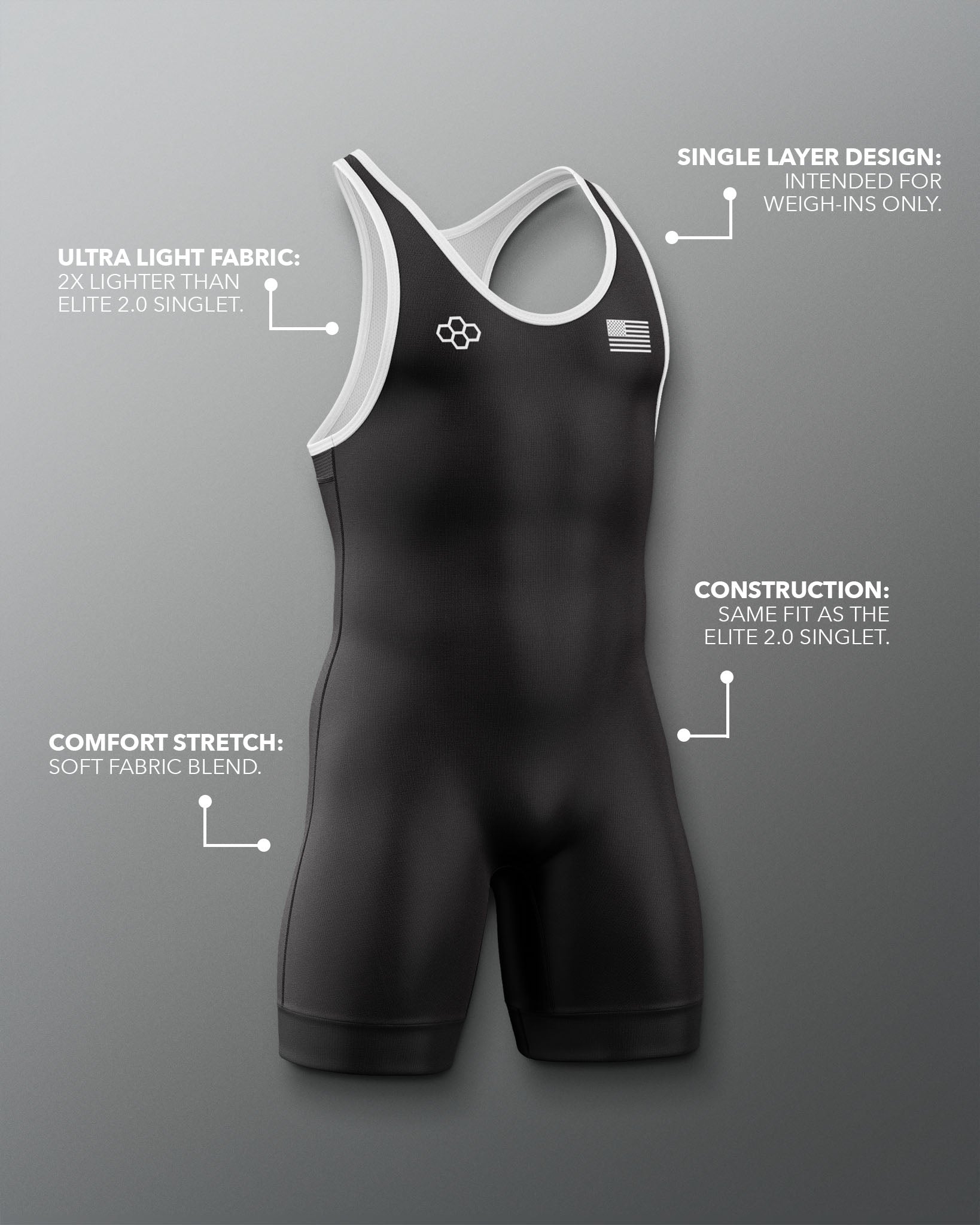RUDIS RUDIS Flag Weigh-In Singlet