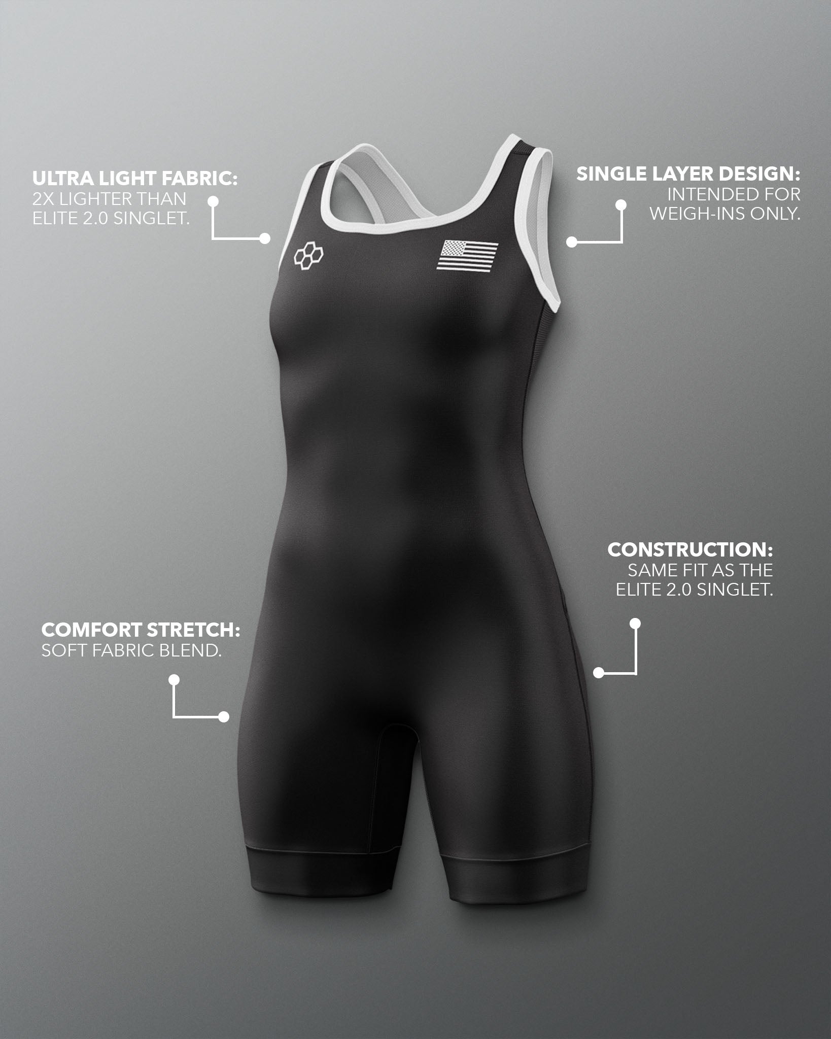 RUDIS RUDIS Flag Women's Weigh-In Singlet