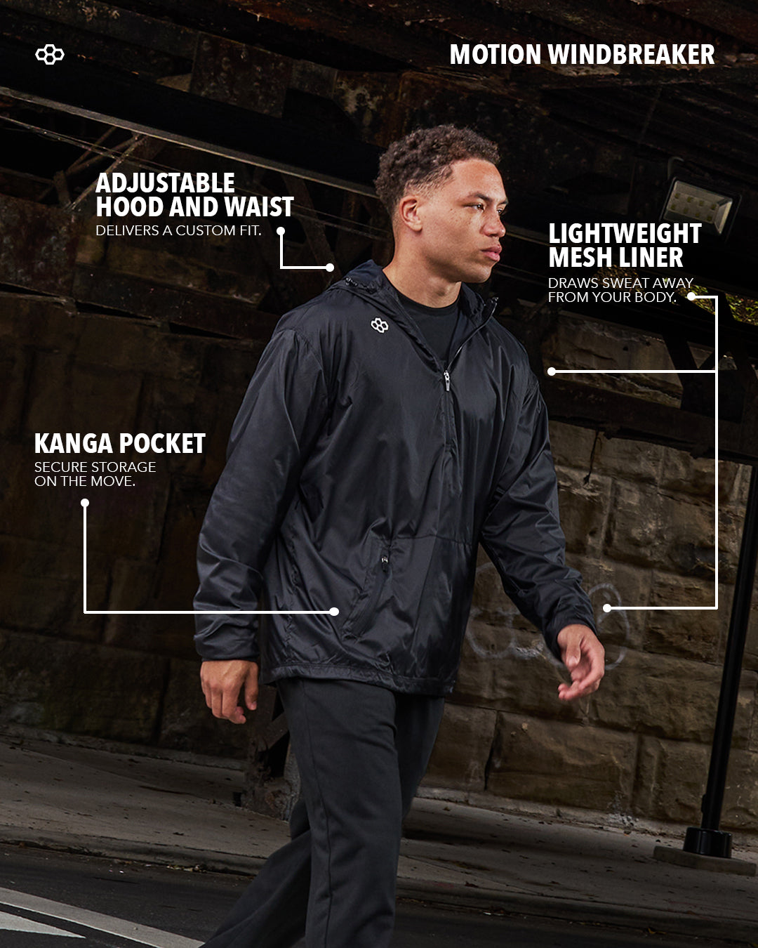 RUDIS RUDIS Motion Windbreaker
